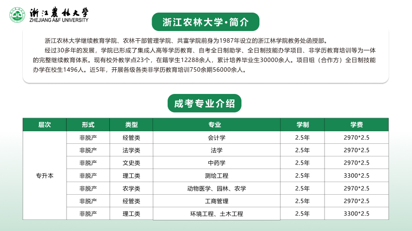 浙江农林大学成考招生