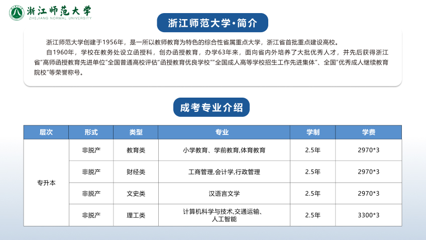 硕学教育